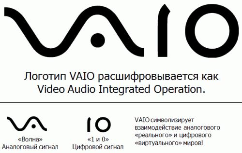  VAIO LOGO 