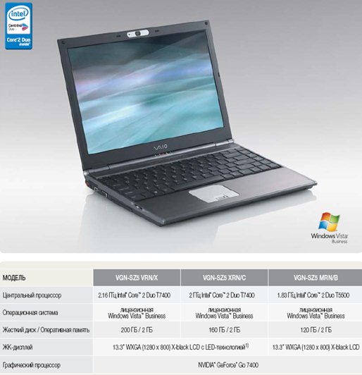  VAIO SZ5 