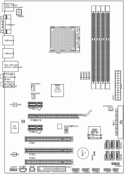  MSI 770-C35 схема 