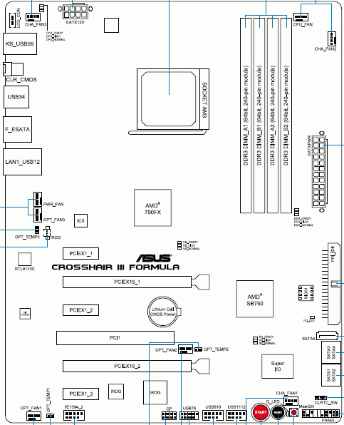  ASUS Crosshair III Formula задняя панель 