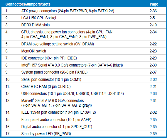  1_00_asus_layout2.png 