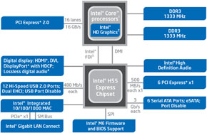  h55-block-sm_s.jpg 