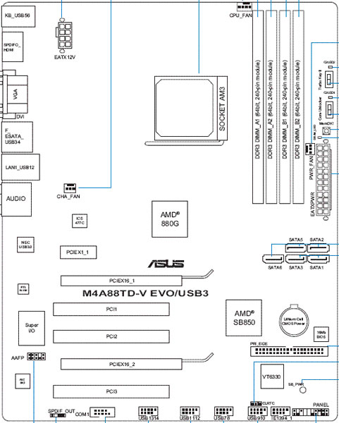  ASUS M4A88TD-V EVO/USB3 схема 