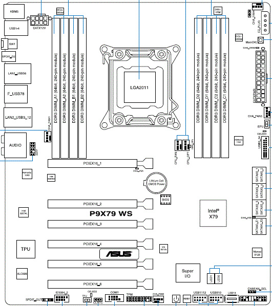  ASUS P9X79 WS схема 