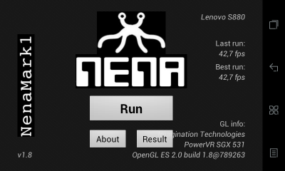  Результаты теста Nenamark 