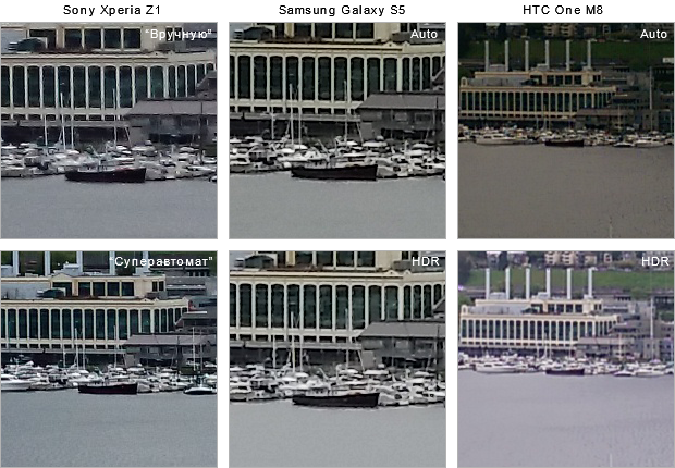 HTC One M8 vs. Sony Xperia Z1 vs. Samsung Galaxy S5 camera comparison: test picture 3, 100% crop