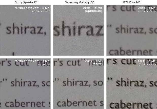 HTC One M8 vs. Sony Xperia Z1 vs. Samsung Galaxy S5 camera comparison: test picture 4, 100% crop and 4 MP resize