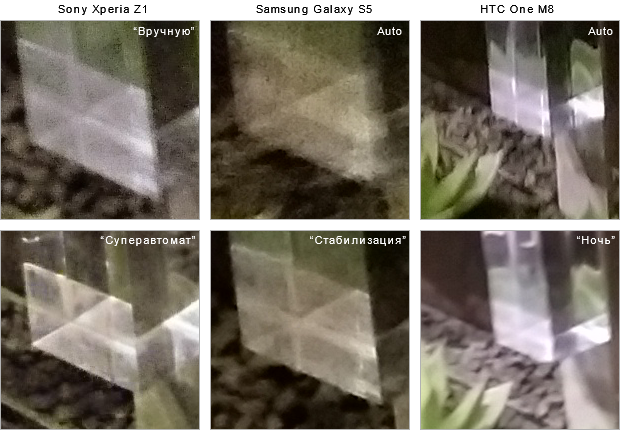 HTC One M8 vs. Sony Xperia Z1 vs. Samsung Galaxy S6 camera comparison: test picture 6, 100% crop