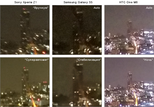 HTC One M8 vs. Sony Xperia Z1 vs. Samsung Galaxy S5 camera comparison: test picture 7, 100% crop