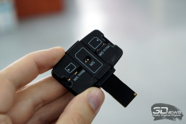  Переходник на любые типы SIM-карт 