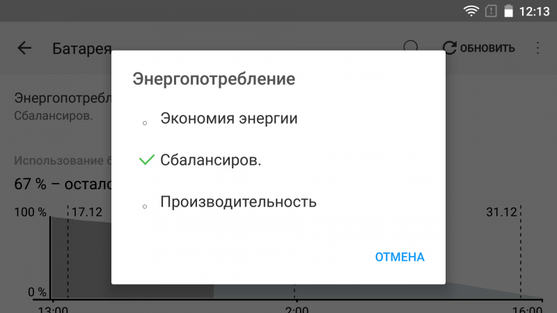  ZUK Z1 &ndash; сценарии энергопотребления 