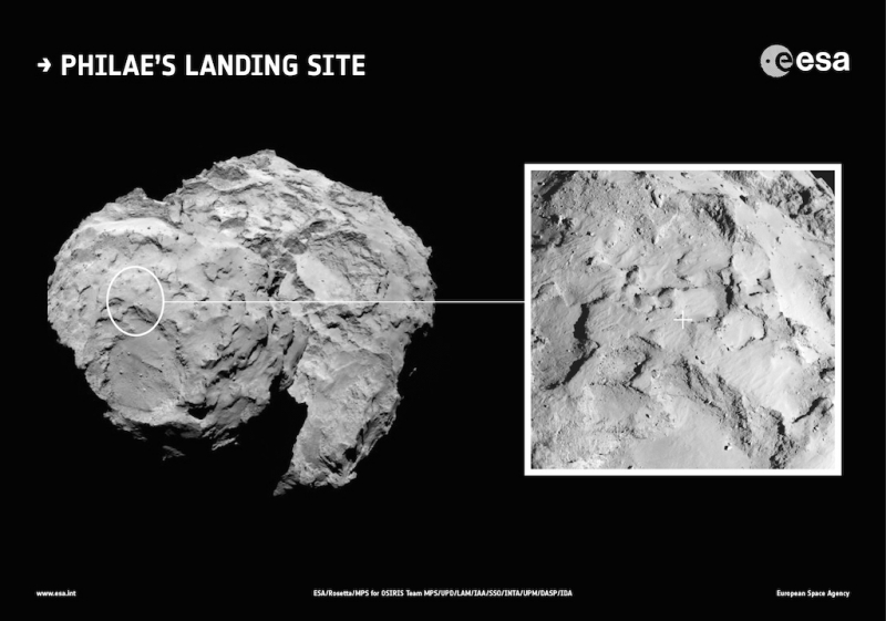  Зона J &laquo;Агилкия&raquo; -- расчётный район посадки Philae 