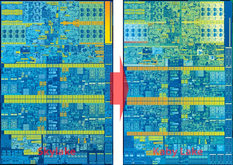  Отсутствие изменений хорошо видно по снимку полупроводникового кристалла: слева &ndash; Skylake, справа &ndash; Kaby Lake 