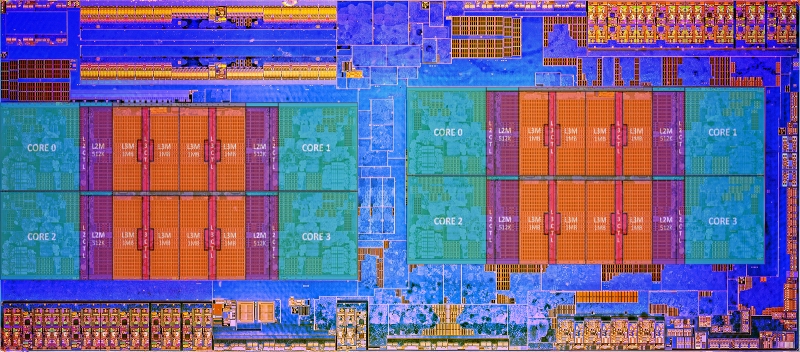  Восьмиядерный полупроводниковый кристалл Ryzen 7 