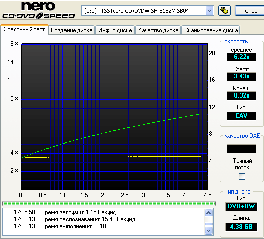 Samsung SH-S182M (SB04)