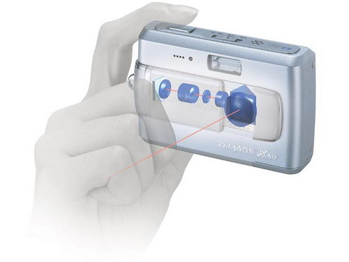 Konica Minolta DiMAGE X60