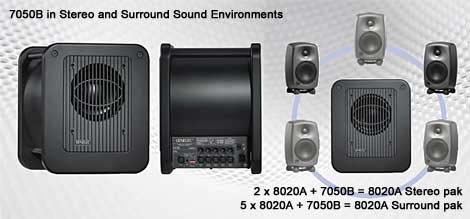 Genelec