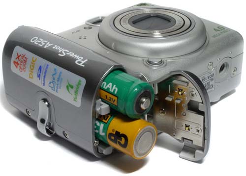 Canon PowerShot A520