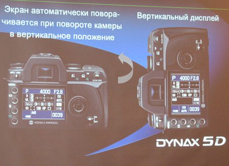  Dynax5D 