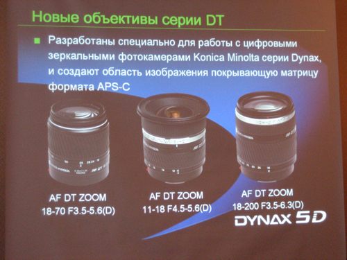  Объективы серии Dynax DT 