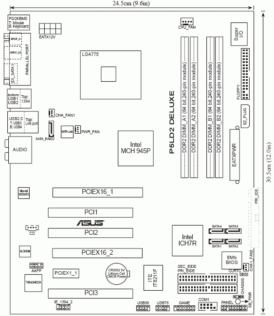 Asus P5LD2 Deluxe на чипсете Intel 945P