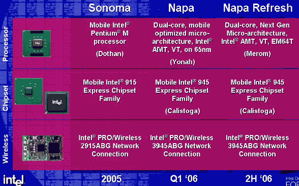  Napa 