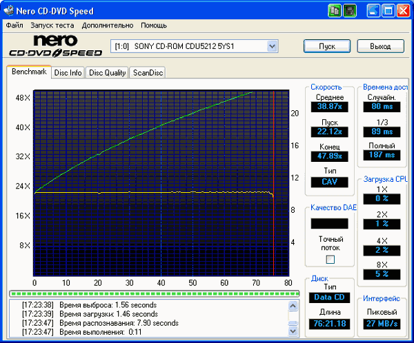 SONY CDU-5212