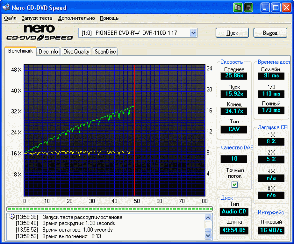 Pioneer DVR-110D