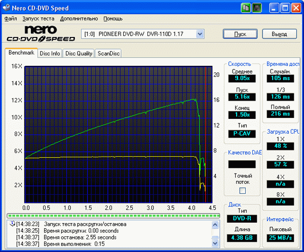Pioneer DVR-110D