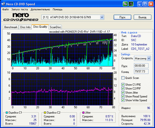 Pioneer DVR-110D