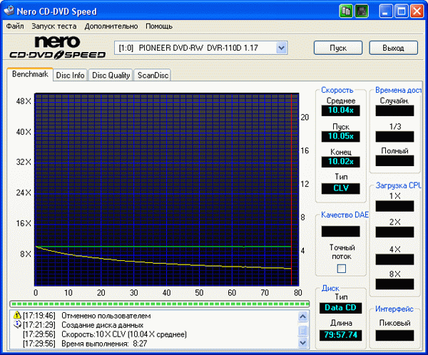 Pioneer DVR-110D