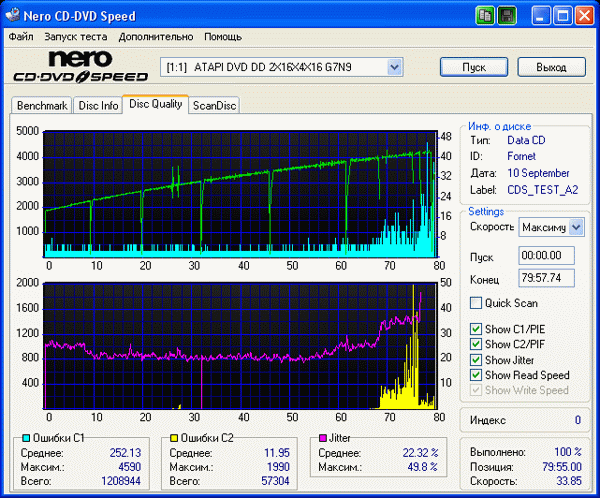 Pioneer DVR-110D