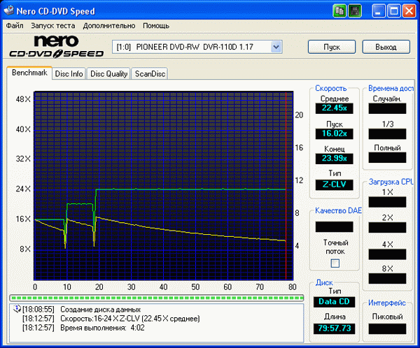 Pioneer DVR-110D