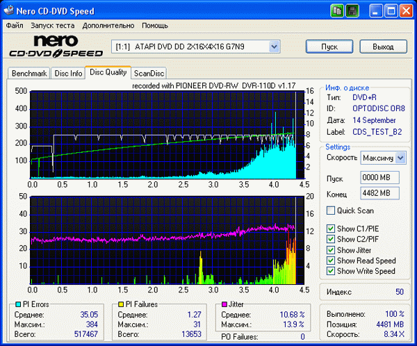 Pioneer DVR-110D