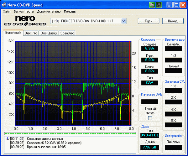 Pioneer DVR-110D