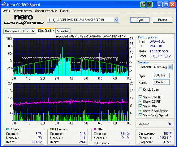 Pioneer DVR-110D