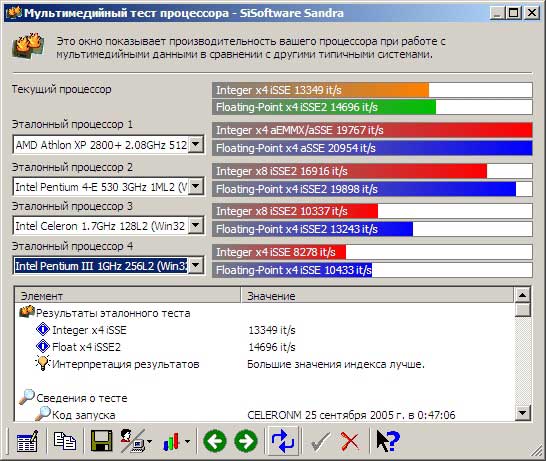 Acer TravelMate 2355XC