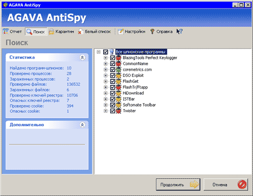  Agava Antispy 
