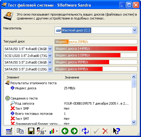 Аппаратные возможности ASUS A4500D