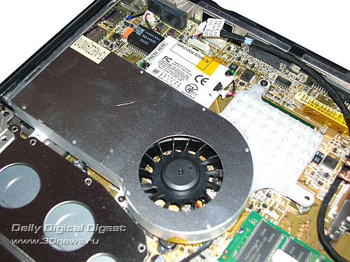 Аппаратные возможности ASUS A4500D