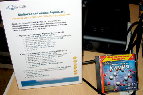 AquaCart