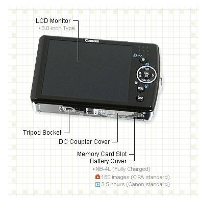  Canon Digital IXUS 65 