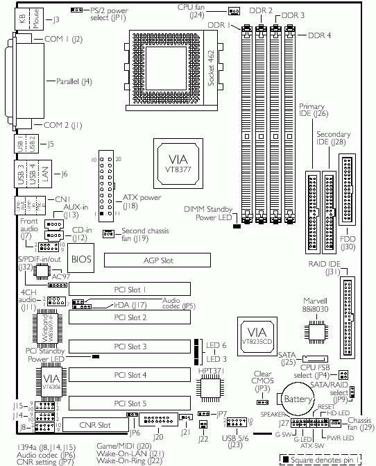 DFI AD77 Infinity theme