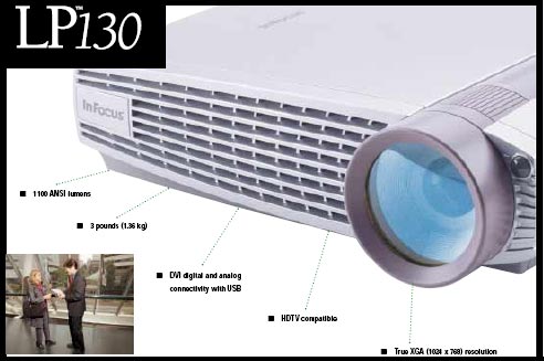 InFocus LP130-RE XGA 1100 Lumen