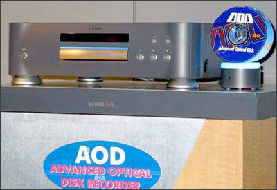 AOD