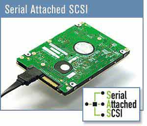 SerialSCSI