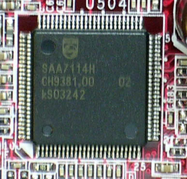 VIVO 