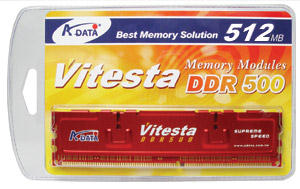 DDR II