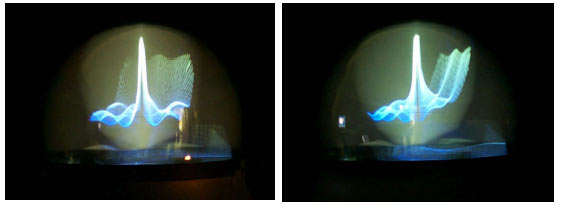 Perspecta 3D