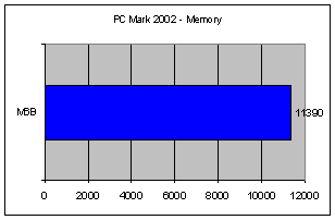 ASUS M6S00NE